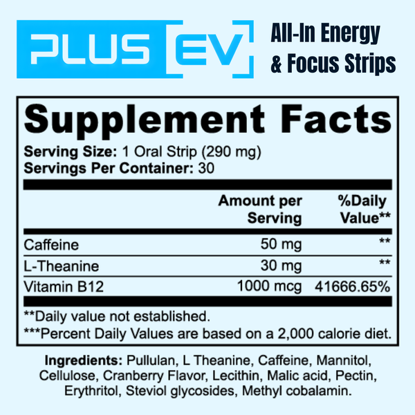 All-In Energy & Focus Strips