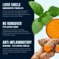 Anti-Tilt Hangover Strips