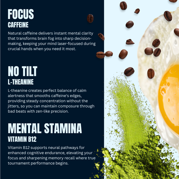 All-In Energy & Focus Strips