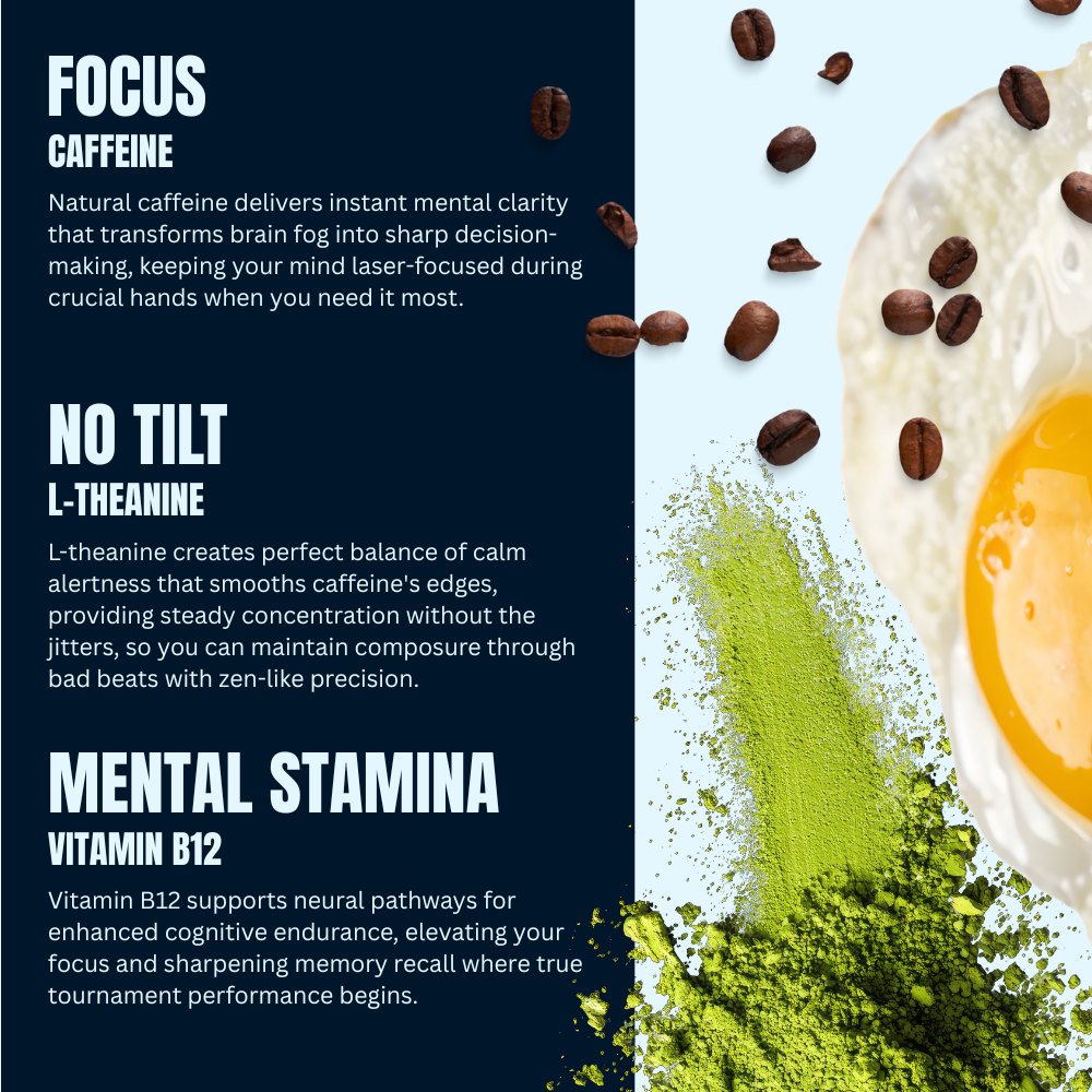 All-In Energy & Focus Strips