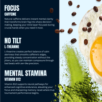 All-In Energy & Focus Strips